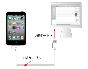 f:id:iSofter:20140719231018p:plain f:id:iSofter:20140719231018p:plain