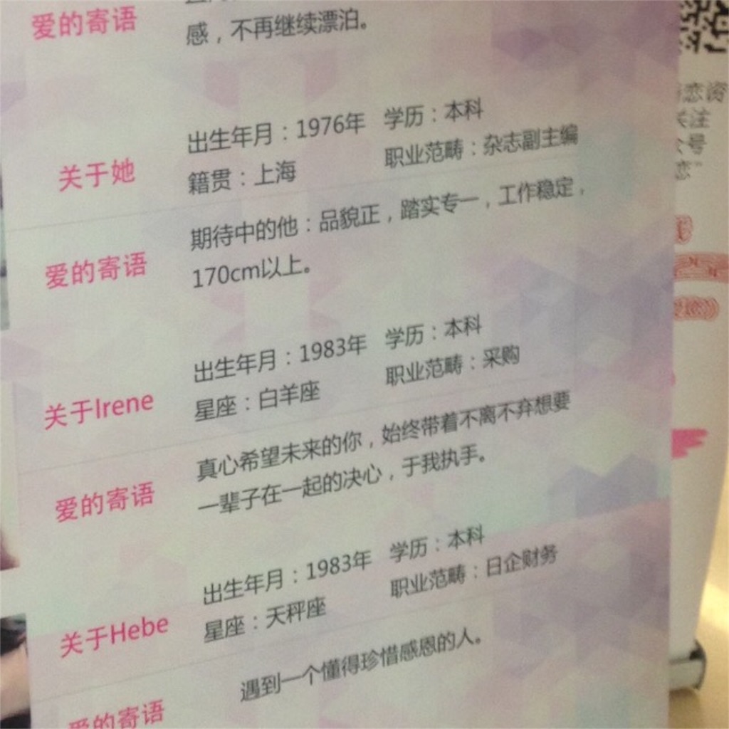 f:id:i_29_m:20151216175351j:image f:id:i_29_m:20151216175351j:image