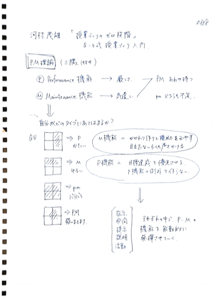 f:id:i_can:20150821181927p:image f:id:i_can:20150821181927p:image