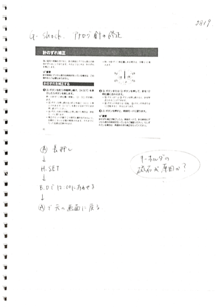 f:id:i_can:20150824142751p:image f:id:i_can:20150824142751p:image