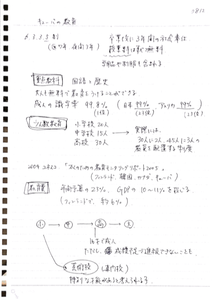 f:id:i_can:20150824142822p:image f:id:i_can:20150824142822p:image