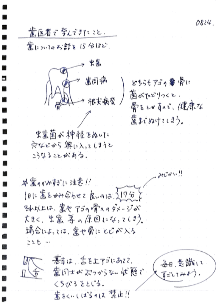 f:id:i_can:20150825222701p:image f:id:i_can:20150825222701p:image