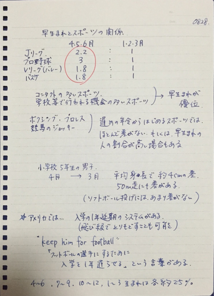 f:id:i_can:20150830221753j:image f:id:i_can:20150830221753j:image