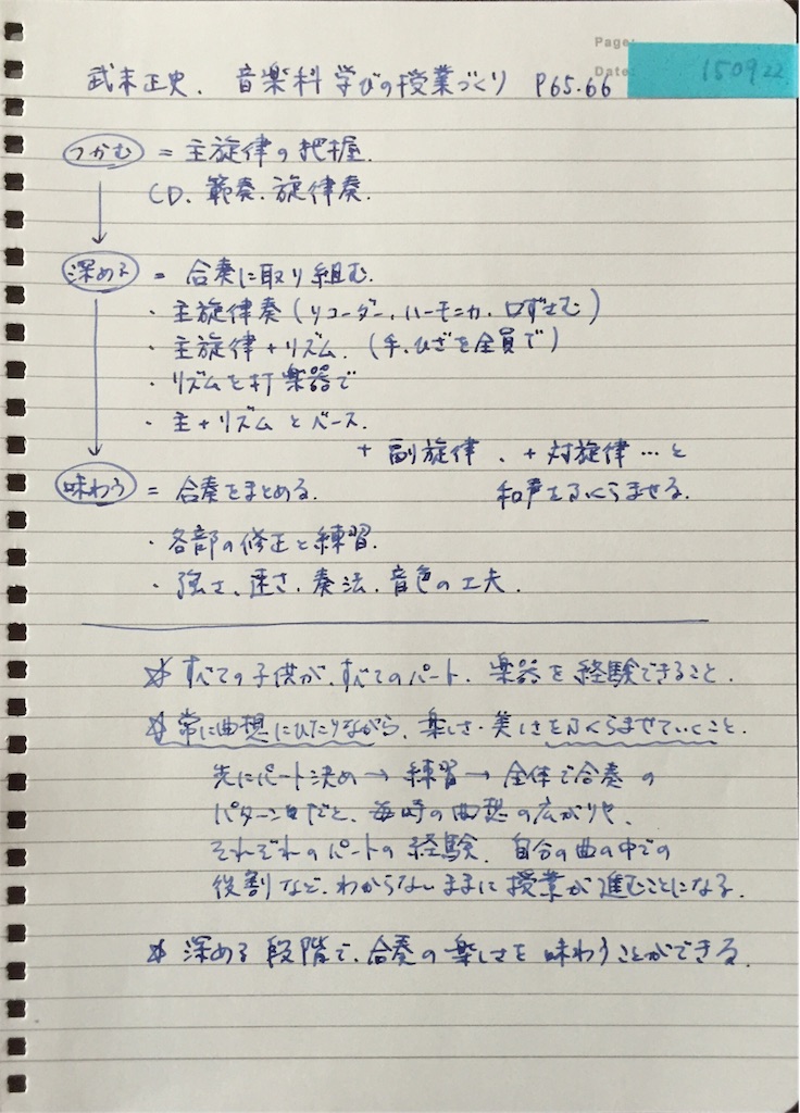f:id:i_can:20150923130638j:image f:id:i_can:20150923130638j:image