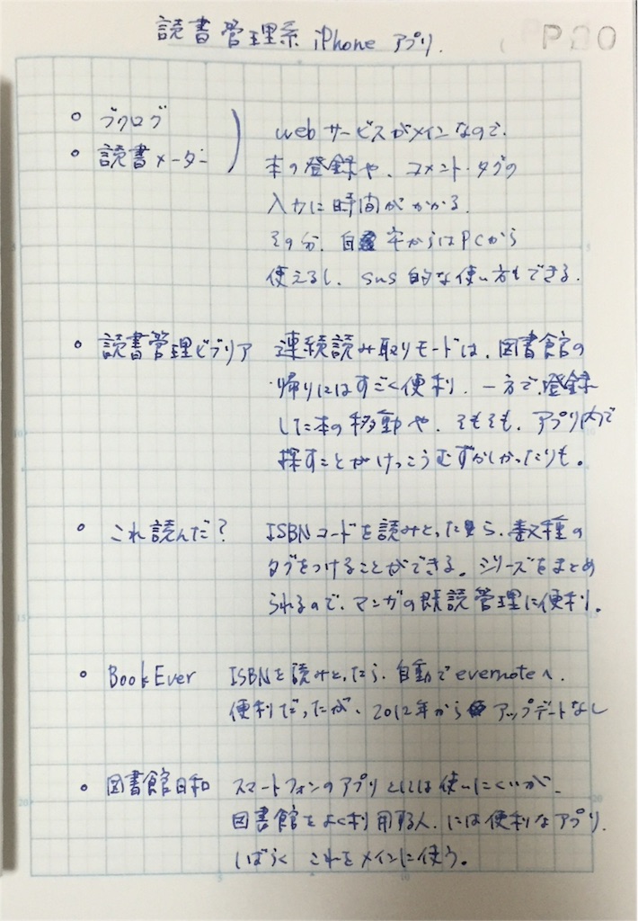 f:id:i_can:20151212210702j:image f:id:i_can:20151212210702j:image