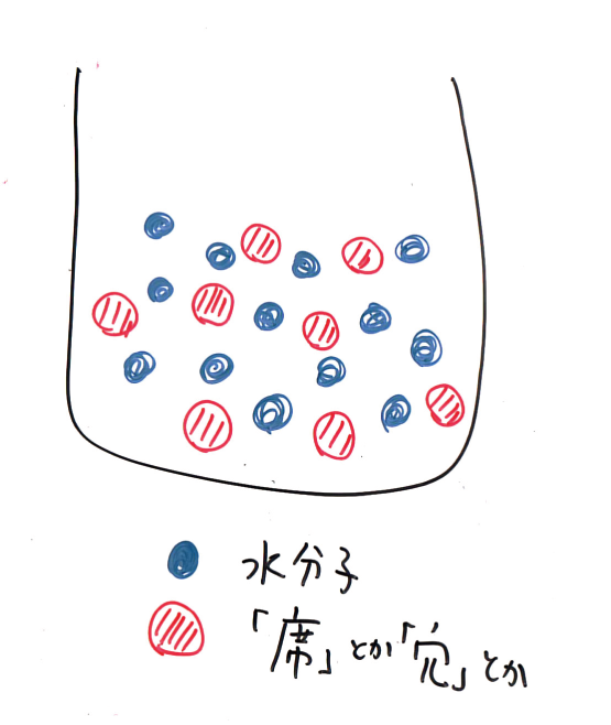 f:id:ibaibabaibai_h:20151118160053p:plain:w300 f:id:ibaibabaibai_h:20151118160053p:plain:w300