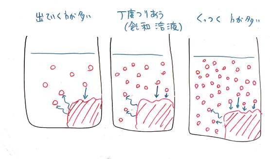 f:id:ibaibabaibai_h:20151118161804p:plain:w600 f:id:ibaibabaibai_h:20151118161804p:plain:w600