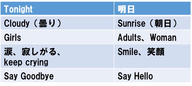 f:id:ibasen1000:20150713210626j:image f:id:ibasen1000:20150713210626j:image