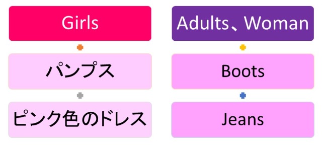 f:id:ibasen1000:20150713212759j:image f:id:ibasen1000:20150713212759j:image