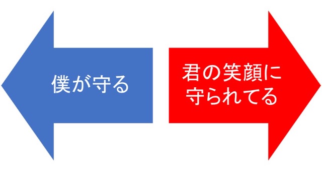 f:id:ibasen1000:20150713213900j:image f:id:ibasen1000:20150713213900j:image
