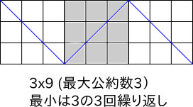 f:id:ibeckuu:20160413035531j:plain f:id:ibeckuu:20160413035531j:plain