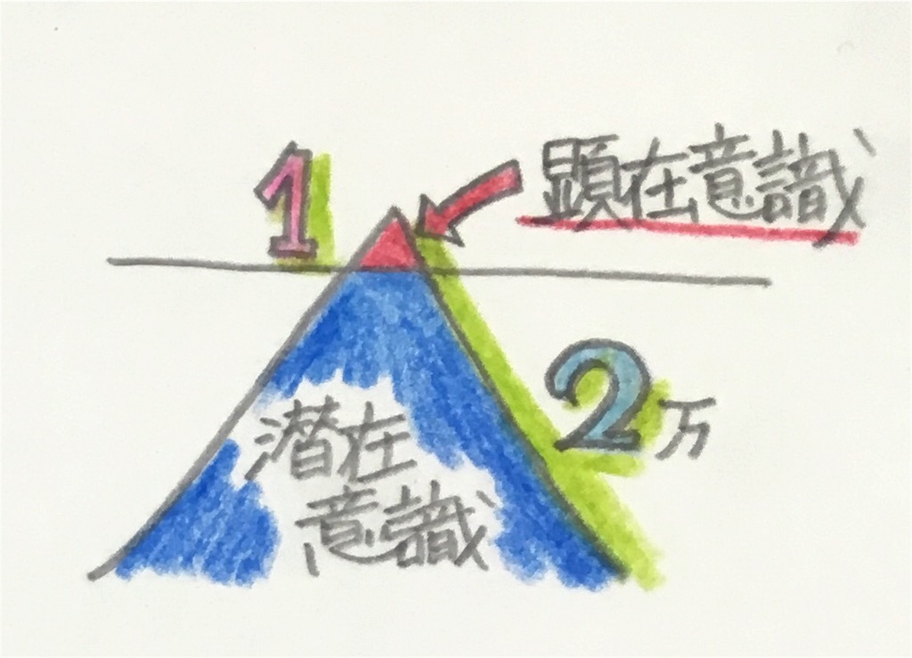 f:id:icg2017:20160305050728j:image f:id:icg2017:20160305050728j:image