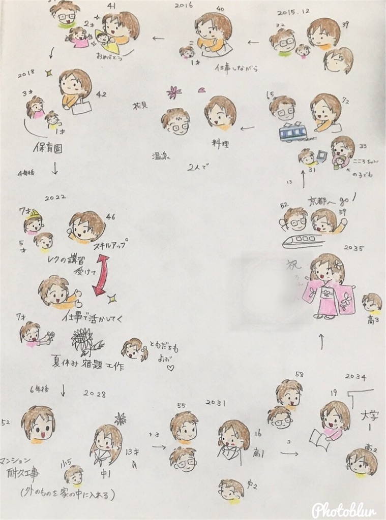 f:id:icg2017:20160519055133j:image f:id:icg2017:20160519055133j:image