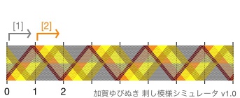 f:id:ichiko_revjune:20150611124649j:plain f:id:ichiko_revjune:20150611124649j:plain