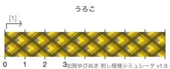 f:id:ichiko_revjune:20150611124655j:plain f:id:ichiko_revjune:20150611124655j:plain