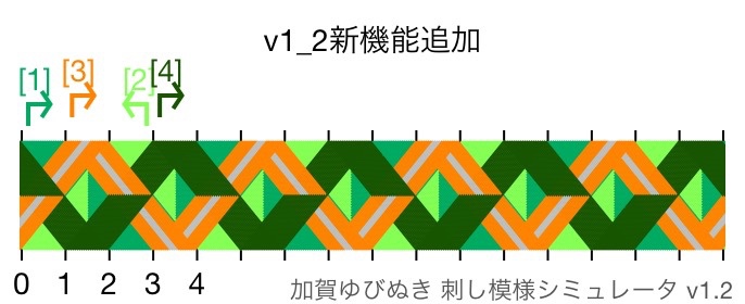 f:id:ichiko_revjune:20151010142616j:plain f:id:ichiko_revjune:20151010142616j:plain