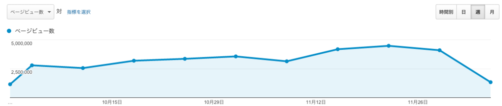 f:id:ichiy:20151208113708p:plain f:id:ichiy:20151208113708p:plain
