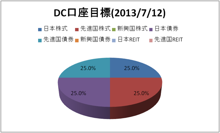 f:id:idxw:20131104151016p:plain f:id:idxw:20131104151016p:plain