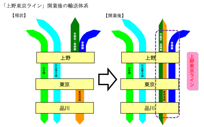 f:id:iganao:20141030211141p:plain