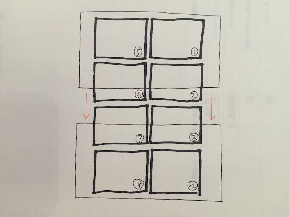 f:id:iharadaisuke:20160129120453j:plain