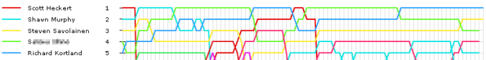 f:id:ihsahn:20101002064303p:image f:id:ihsahn:20101002064303p:image