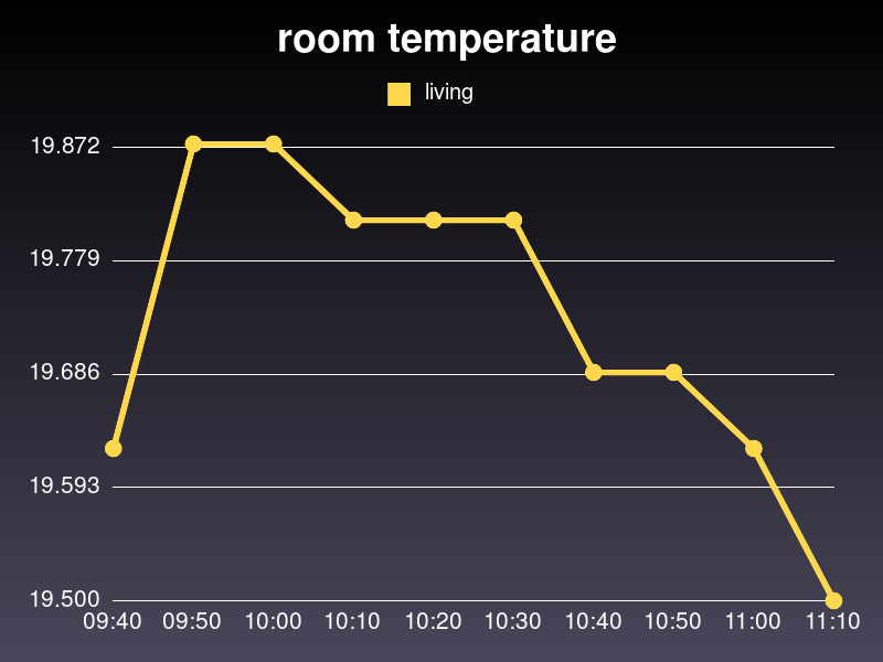 f:id:ik8823:20160402215820p:plain f:id:ik8823:20160402215820p:plain