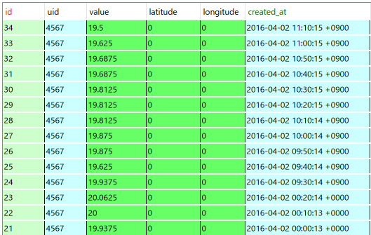 f:id:ik8823:20160402222739p:plain f:id:ik8823:20160402222739p:plain