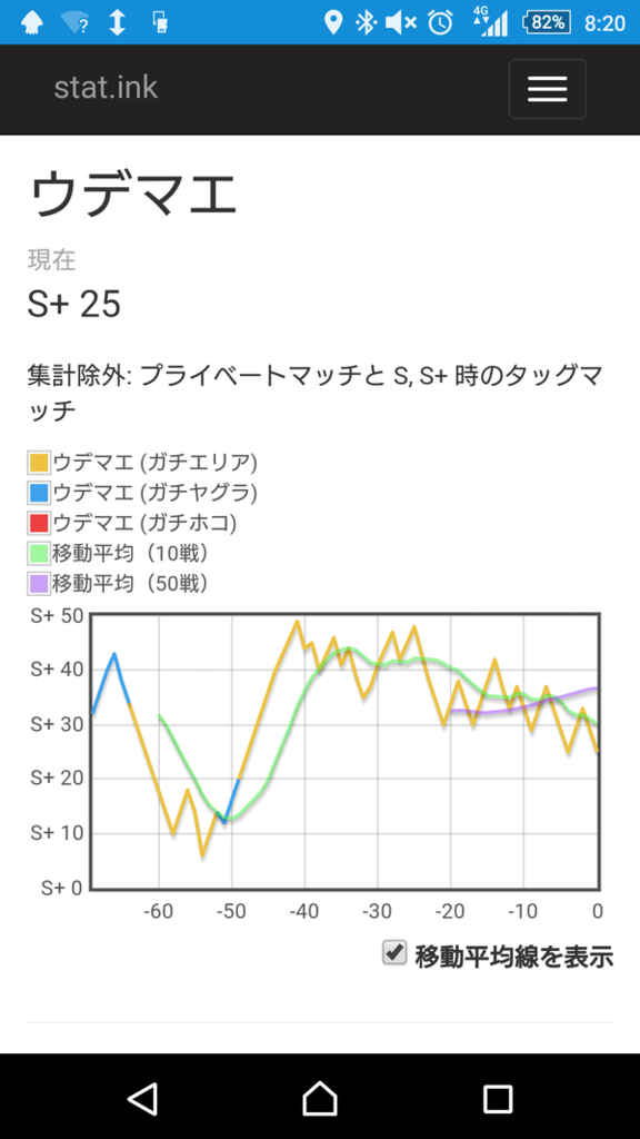 f:id:ikarec:20151218005938p:plain f:id:ikarec:20151218005938p:plain