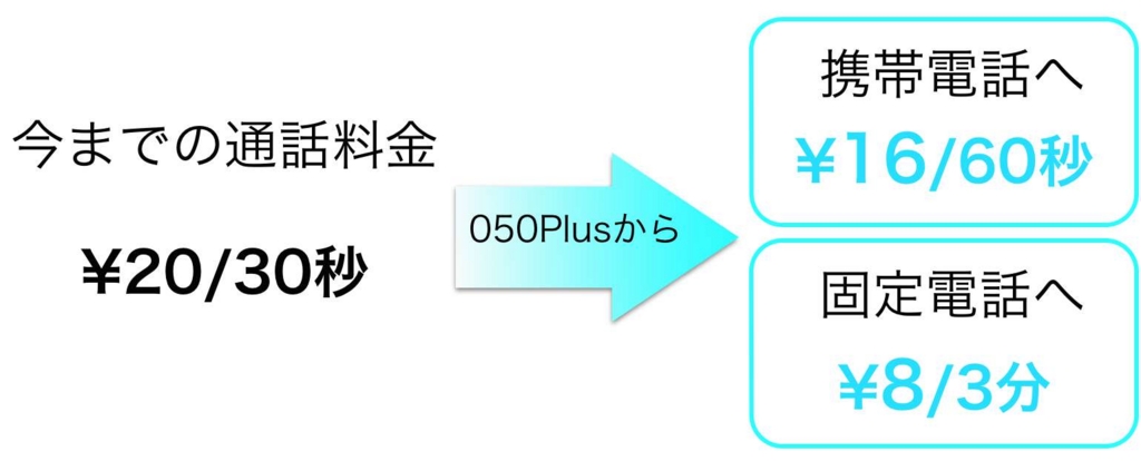 f:id:ikasumix:20150826001332j:plain f:id:ikasumix:20150826001332j:plain