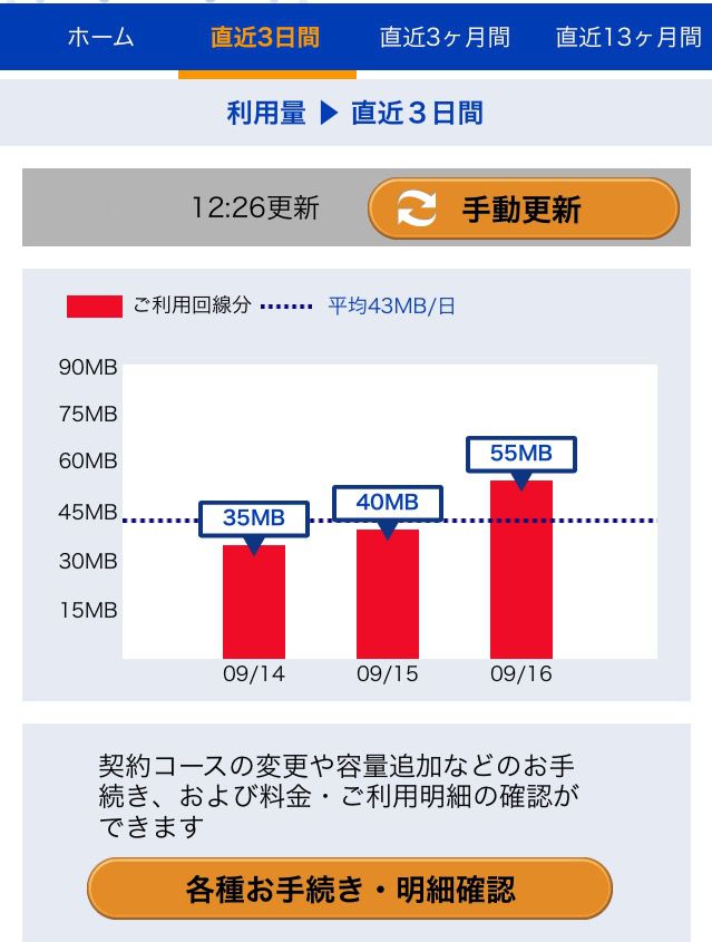 f:id:ikasumix:20150916125717j:plain f:id:ikasumix:20150916125717j:plain