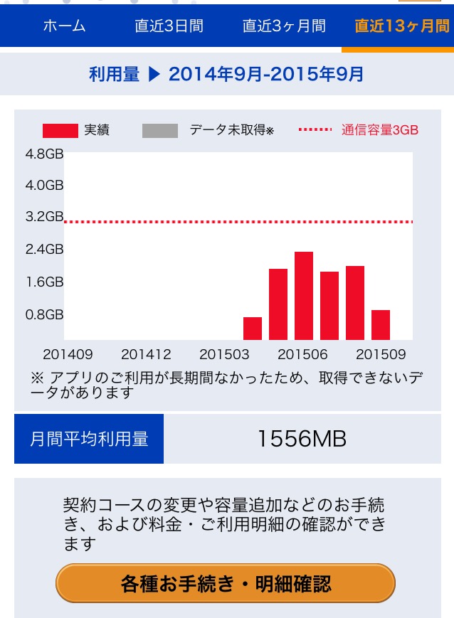 f:id:ikasumix:20150916125802j:plain f:id:ikasumix:20150916125802j:plain