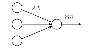 f:id:ikeay:20160713102444p:plain