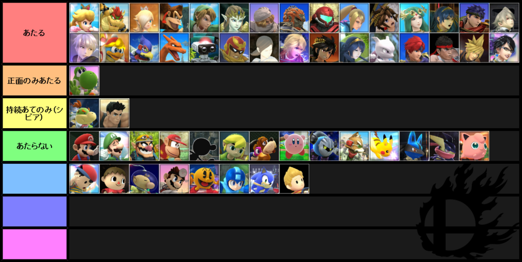 f:id:ikep334:20160605163535p:plain