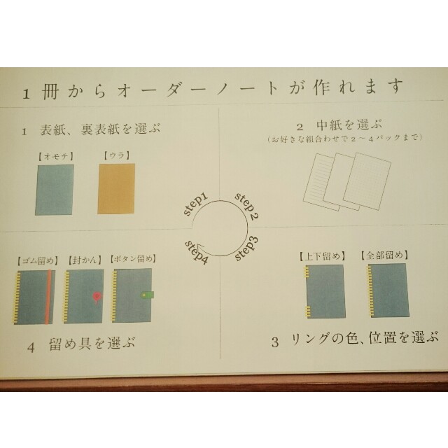 f:id:ikeyaeri:20150215220833j:image f:id:ikeyaeri:20150215220833j:image