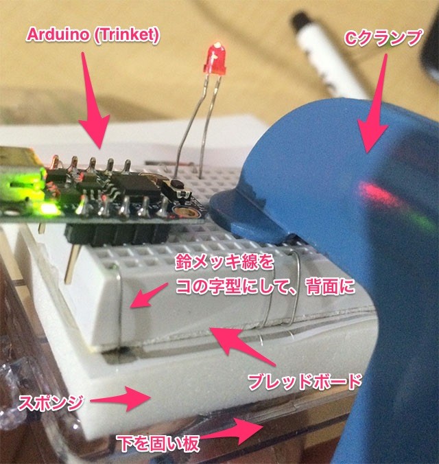 f:id:ikeyasuki:20150224233908j:plain f:id:ikeyasuki:20150224233908j:plain