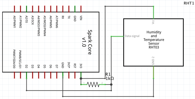 f:id:ikeyasuki:20150224235737p:plain f:id:ikeyasuki:20150224235737p:plain