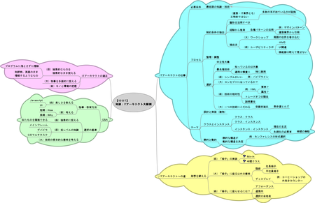 f:id:ikikko:20070219021907p:image f:id:ikikko:20070219021907p:image