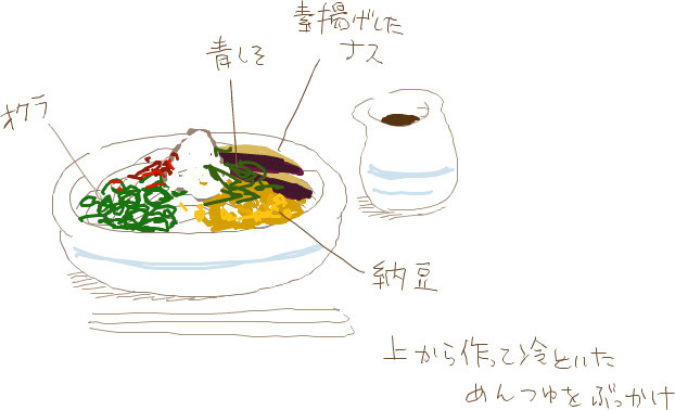 f:id:iko1225:20100804135626j:image:w380 f:id:iko1225:20100804135626j:image:w380
