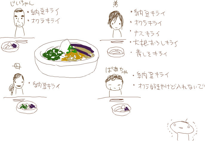 f:id:iko1225:20100804140623j:image:w380 f:id:iko1225:20100804140623j:image:w380