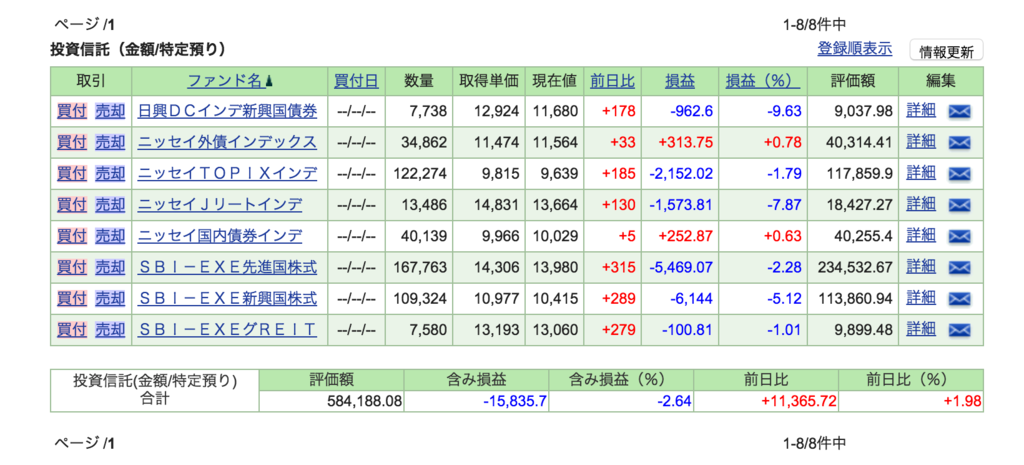 f:id:ikuyasan20:20151025150104p:plain f:id:ikuyasan20:20151025150104p:plain