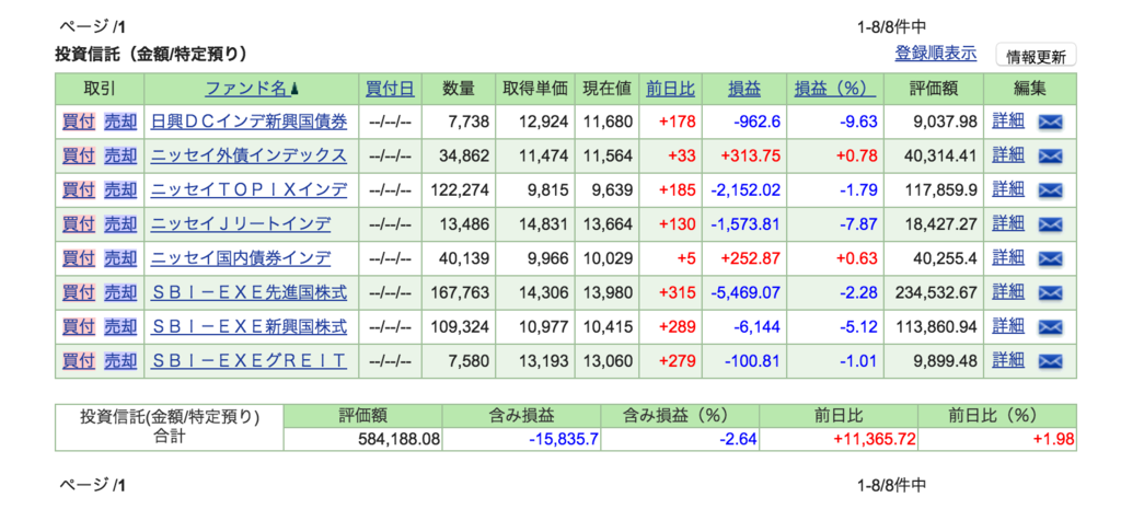 f:id:ikuyasan20:20151025150104p:plain