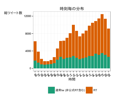 f:id:ill-identified:20141222013949p:plain