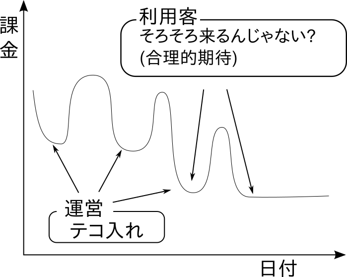 f:id:ill-identified:20151017000828p:plain f:id:ill-identified:20151017000828p:plain
