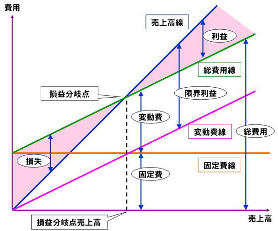 f:id:ilovewintergreen:20150517120744j:plain