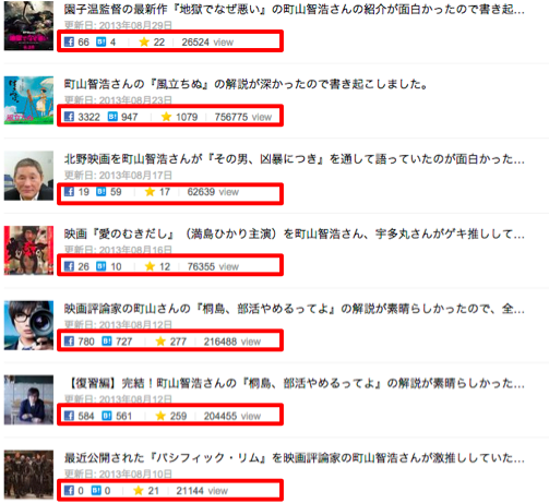 f:id:im0man:20150306145058p:plain f:id:im0man:20150306145058p:plain