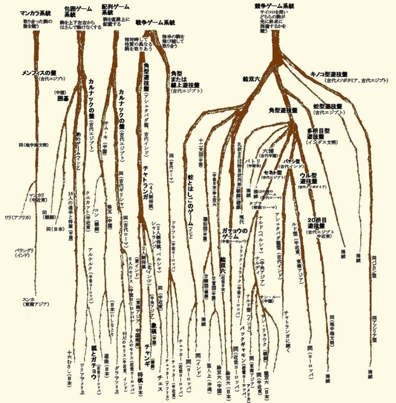 f:id:im0man:20150424140945j:plain f:id:im0man:20150424140945j:plain
