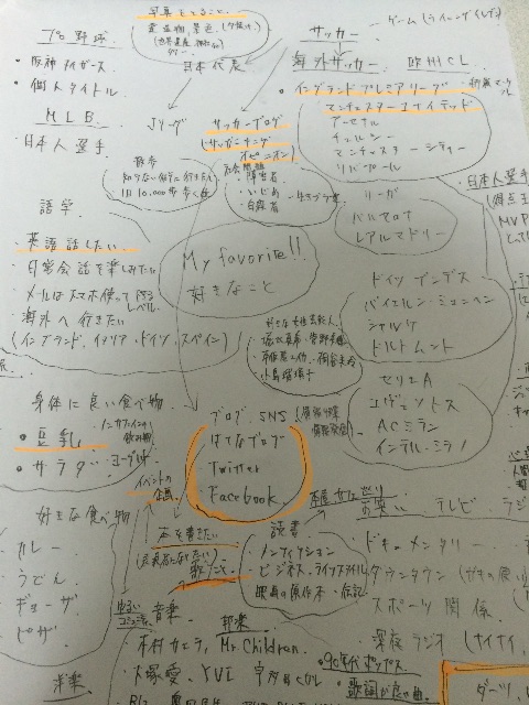 f:id:imoto78:20150704232243j:image f:id:imoto78:20150704232243j:image