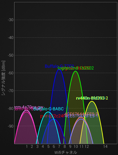 f:id:imsdJava:20150126124250j:plain