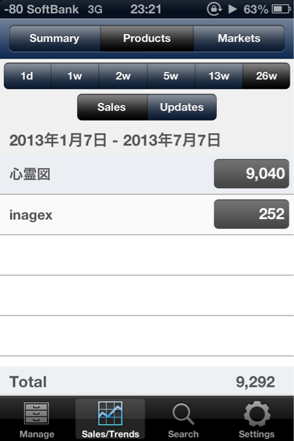 f:id:inagex:20130711232218j:plain f:id:inagex:20130711232218j:plain