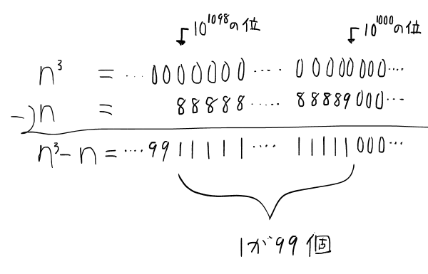 f:id:indigomou5e:20151007205349g:plain